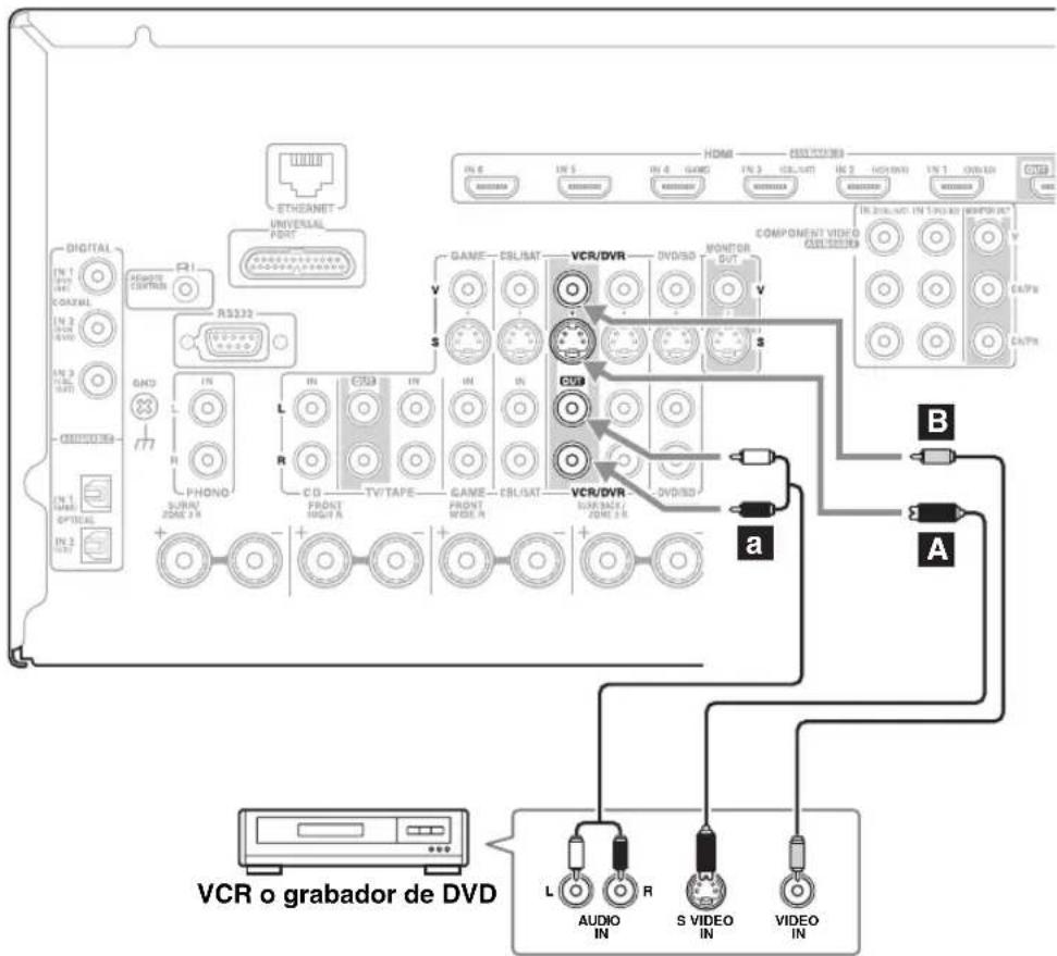 ONKYO HTRC180 - Paso 2: Conexión de audio - 1