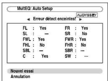ONKYO HTRC180 - □Erreur détect enceintes! - 8