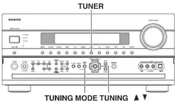 ONKYO HTRC180 - Utilización del sintonizador - 1