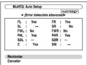 ONKYO HTRC180 - □:Error detección altavoces! - 7