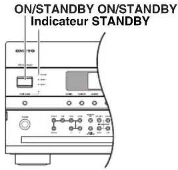 ONKYO HTRC180 - Étape 2 : - 1