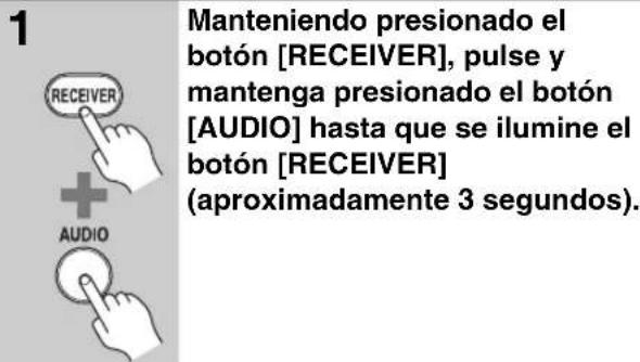 ONKYO HTRC180 - Cómo restablecer el mando a distancia - 1