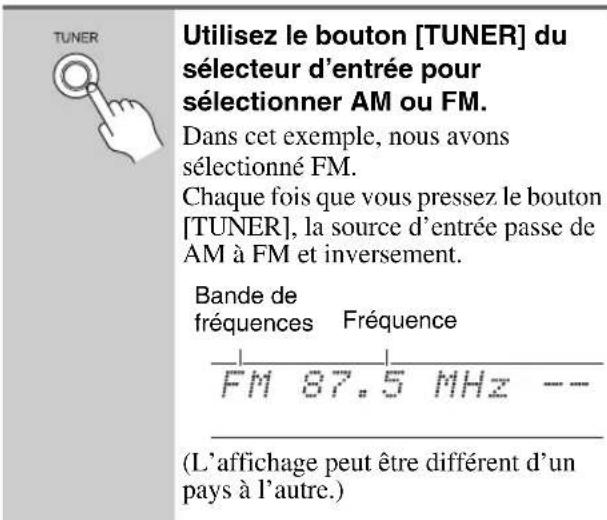 ONKYO HTRC180 - Utilisation du tuner - 2