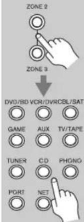 ONKYO HTRC180 - Cómo controlar la Zona 2/3 desde el Receptor de AV - 2