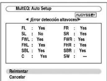 ONKYO HTRC180 - □:Error detección altavoces! - 5
