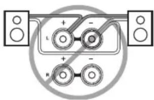 ONKYO HTRC180 - Précautions concernant le branchement des enceintes - 1