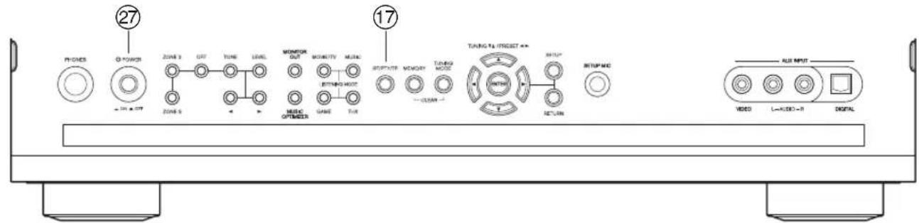ONKYO HTRC180 - Panel frontal - 3