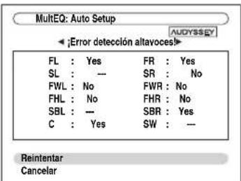 ONKYO HTRC180 - □:Error detección altavoces! - 6