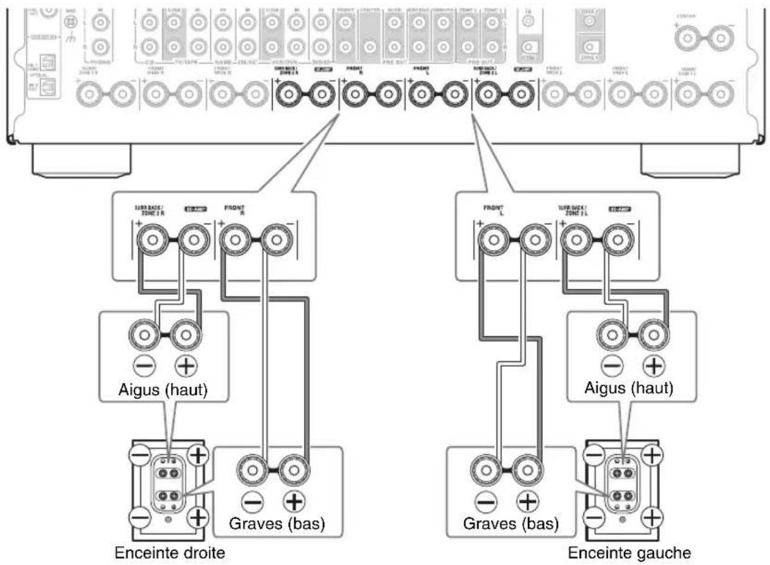 ONKYO HTRC180 - Important : - 1
