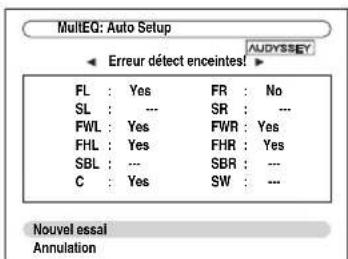ONKYO HTRC180 - □Erreur détect enceintes! - 2
