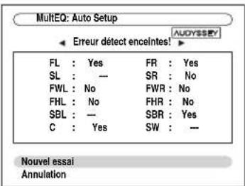 ONKYO HTRC180 - □Erreur détect enceintes! - 6