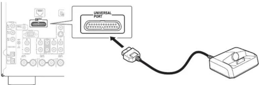 ONKYO HTRC180 - Conexión de un dock con el conector de puerto universal - 1