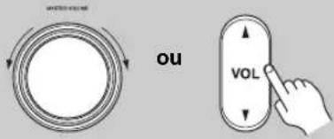 ONKYO HTRC180 - Sélection de la source d'entrée - 4