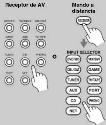 ONKYO HTRC180 - Selección de la fuente de entrada - 3