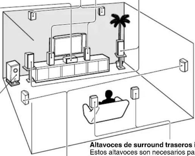 ONKYO HTRC180 - Altavoces frontales wide izquierdo y derecho - 1