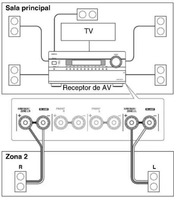 ONKYO HTRC180 - Conexión - 1
