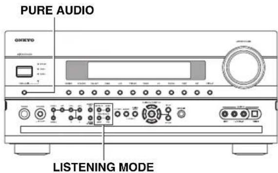 ONKYO HTRC180 - Sélection du mode d'écoute sur l'Amplituner AV - 1