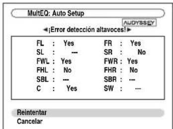 ONKYO HTRC180 - □:Error detección altavoces! - 8