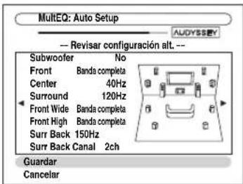 ONKYO HTRC180 - Cuando hayan finalizado los cálculos, aparecerá la siguiente pantalla. - 1