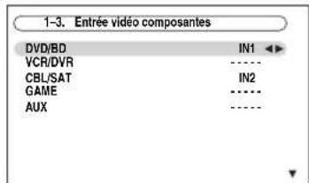 ONKYO HTRC180 - « 3. Entrée vidéo composantes », puis pressez [ENTER]. - 1