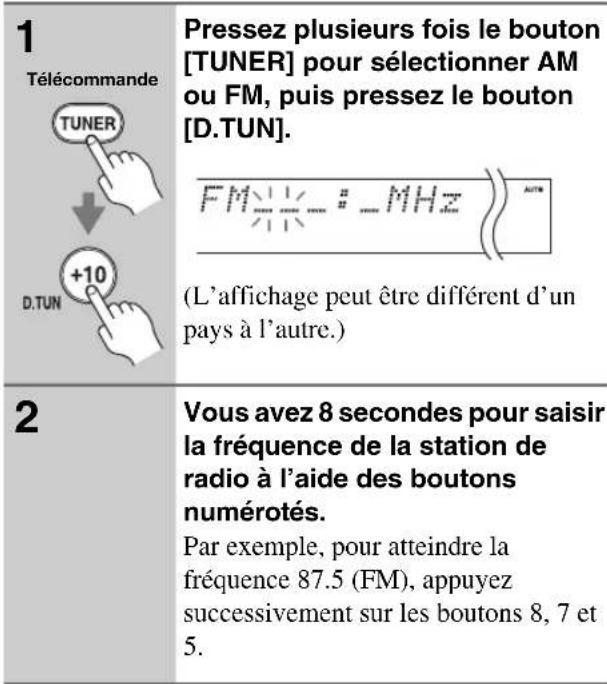 ONKYO HTRC180 - ■Recherche de stations par fréquence - 1