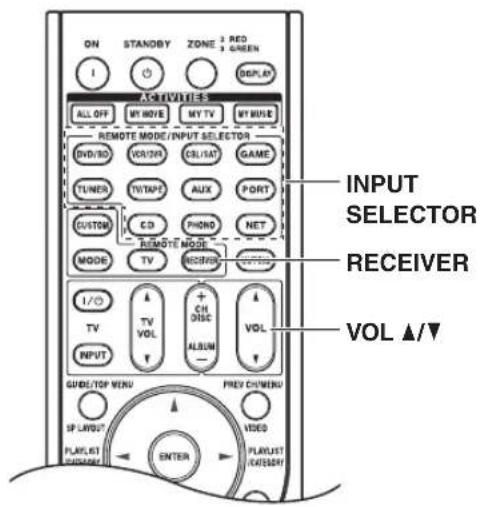 ONKYO HTRC180 - Sélection de la source d'entrée - 2