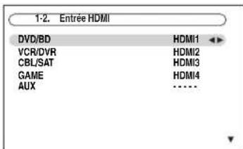 ONKYO HTRC180 - Utilisez les boutons Haut et Bas [▲]/[▼] pour sélectionner - 1