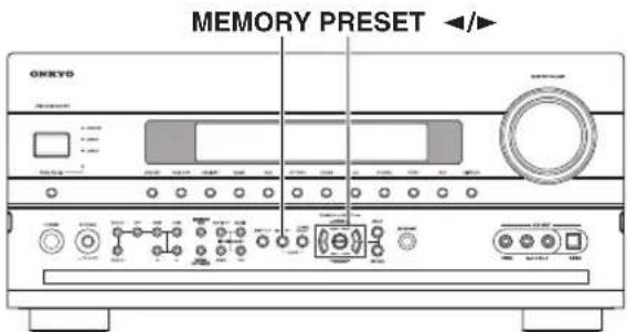 ONKYO HTRC180 - Pré-réglage de stations de radio AM/FM - 1