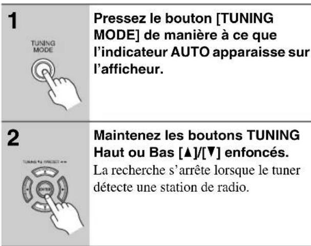 ONKYO HTRC180 - ■Recherche automatique - 1