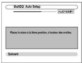 ONKYO HTRC180 - L'écran suivant apparaît. - 1