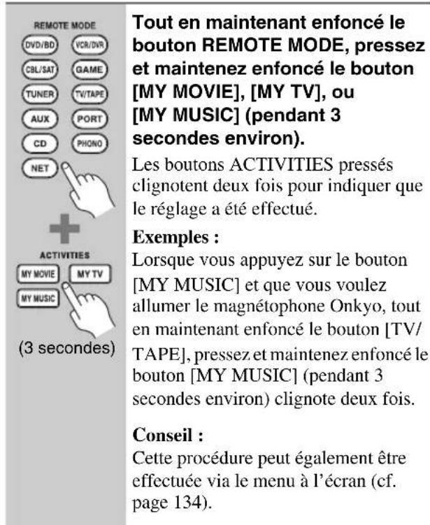 ONKYO HTRC180 - Changement d'appareil source - 1