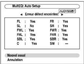 ONKYO HTRC180 - □Erreur détect enceintes! - 5