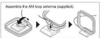 ONKYO HTR693 - AM/FM antenna connections - 2