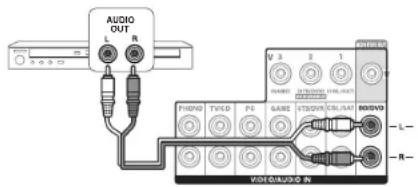 ONKYO HTR693 - Connexion d'un lecteur - 1
