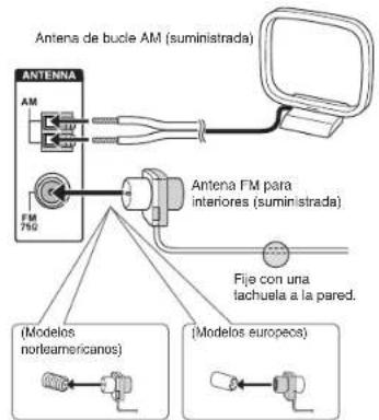ONKYO HTR693 - Conexiones de antenna AM/FM - 1