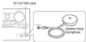 ONKYO HTR693 - Place the speaker setup microphone. - 4