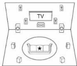 ONKYO HTR693 - Coloque el micrófono de configuración del altovoz. - 1