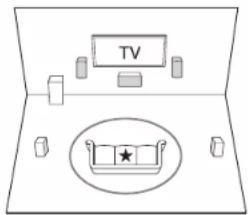 ONKYO HTR494 - Realizando la configuración automática de los altavoces - 1