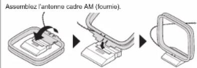 ONKYO HTR494 - Pour raccorder l'antenne AM/FM - 2