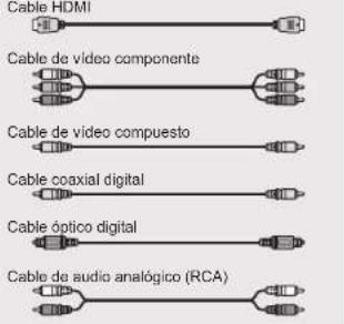 ONKYO HTR494 - Antes de empezar - 1