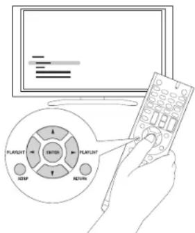 ONKYO HTR494 - Étape 2 : Installation - 1