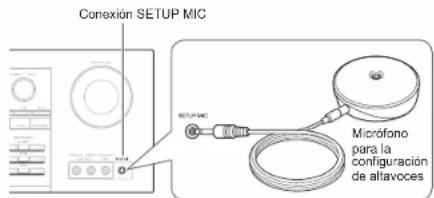 ONKYO HTR494 - Realizando la configuración automática de los altavoces - 2