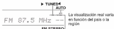 ONKYO HTR494 - Radio AM/FM - 1