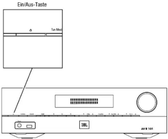 Ein/Aus-Taste Tun Mod EBL AV 101