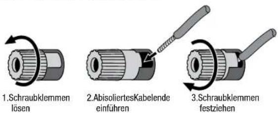 1.Schraubklemmen lösen 2.AbisoliertesKabelende einführen 3.Schraubklemmen festziehen