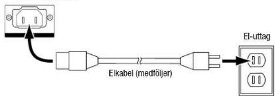 Elkabel (medföljer) El-uttag