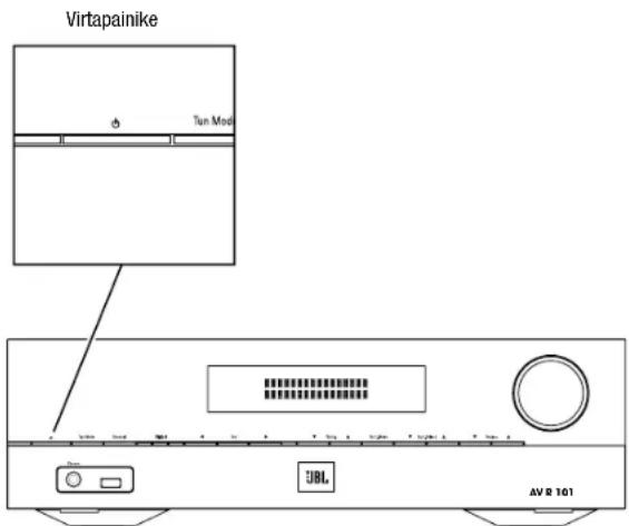 Virtapainike Tun Mod UBL AV 8 101
