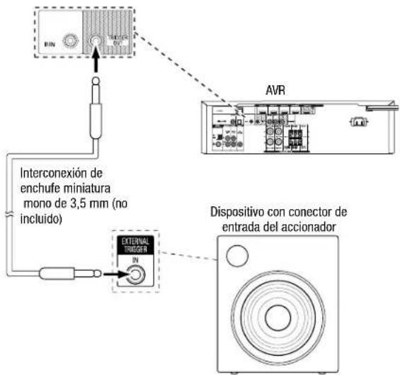 BIN INTERCONEXIÓN de enchufe miniatura mono de 3,5 mm (no incluido) AVR DISPOSITIVO CON CONECTOR DE entrada del accionador EXTERNAL TINIGER