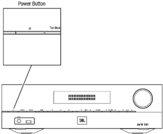 Power Button Tun Mod UBL AV R 101