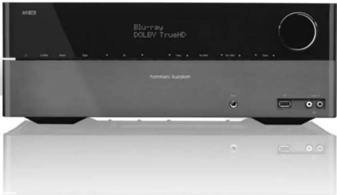 HARMAN KARDON AVR 1566 - 1